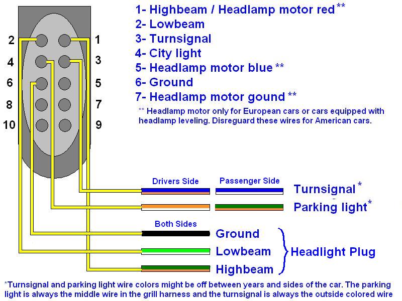 Bmw E46 Headlight Wiring Diagram
