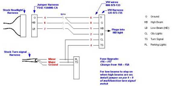2000 Ford focus headlight wiring diagram #8